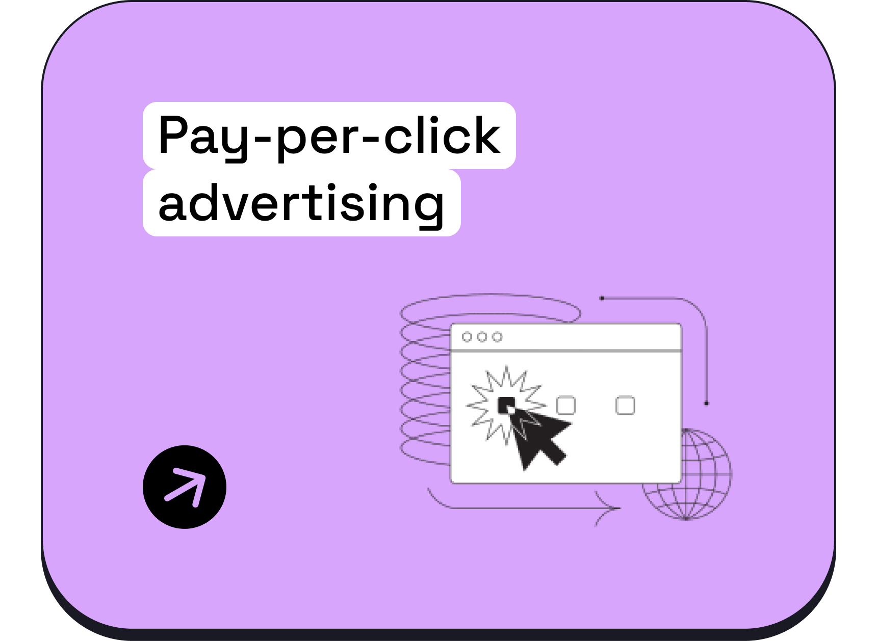 Illustration of digital advertising concepts with a purple background, featuring a computer screen with a cursor clicking, labeled 'Pay-per-click advertising', a globe, and scrolling lines representing data or connectivity.