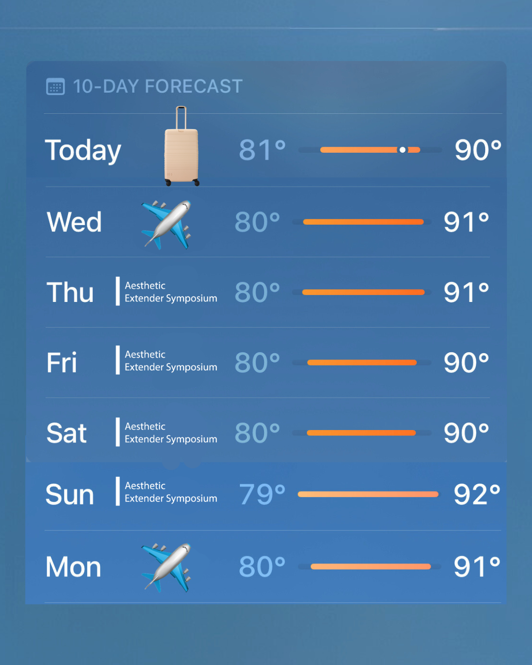 0805_FORECAST.png