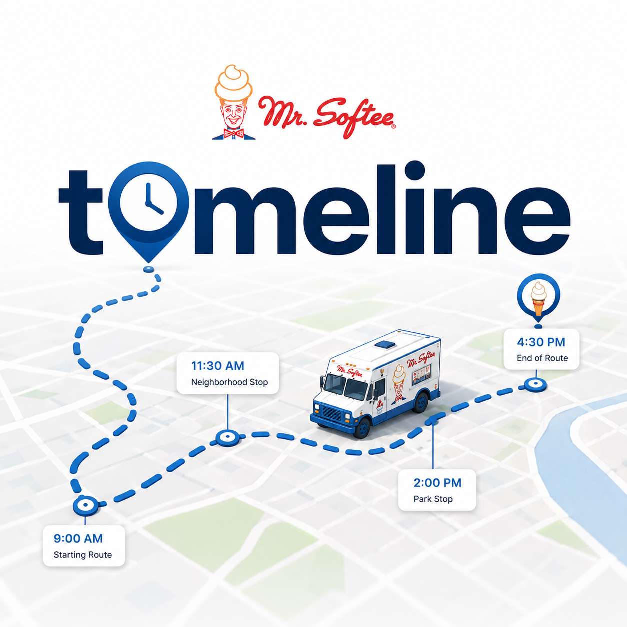 Time Line