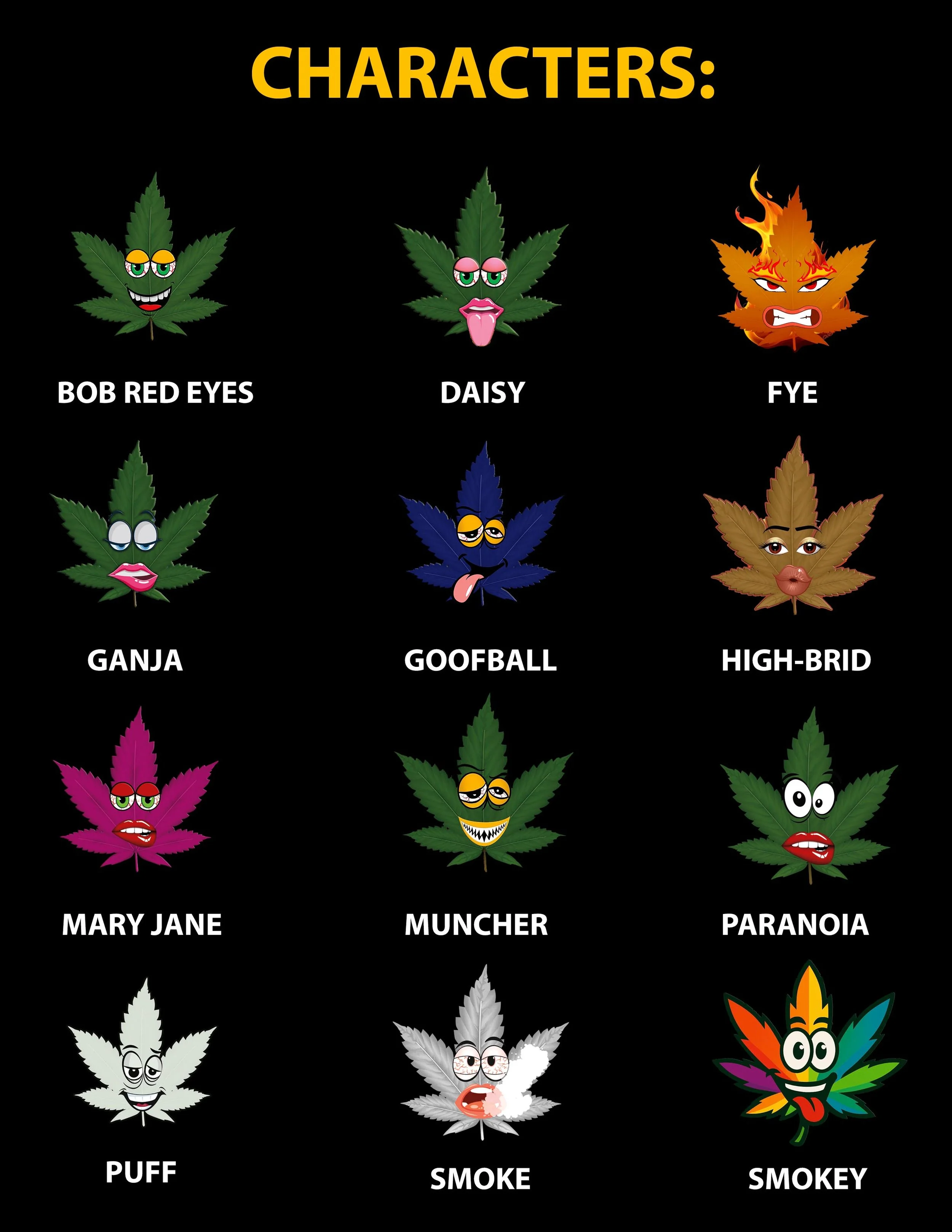 A chart of cannabis leaf characters with humorous names and facial expressions on a black background, titled 'Characters:' in bold yellow text.