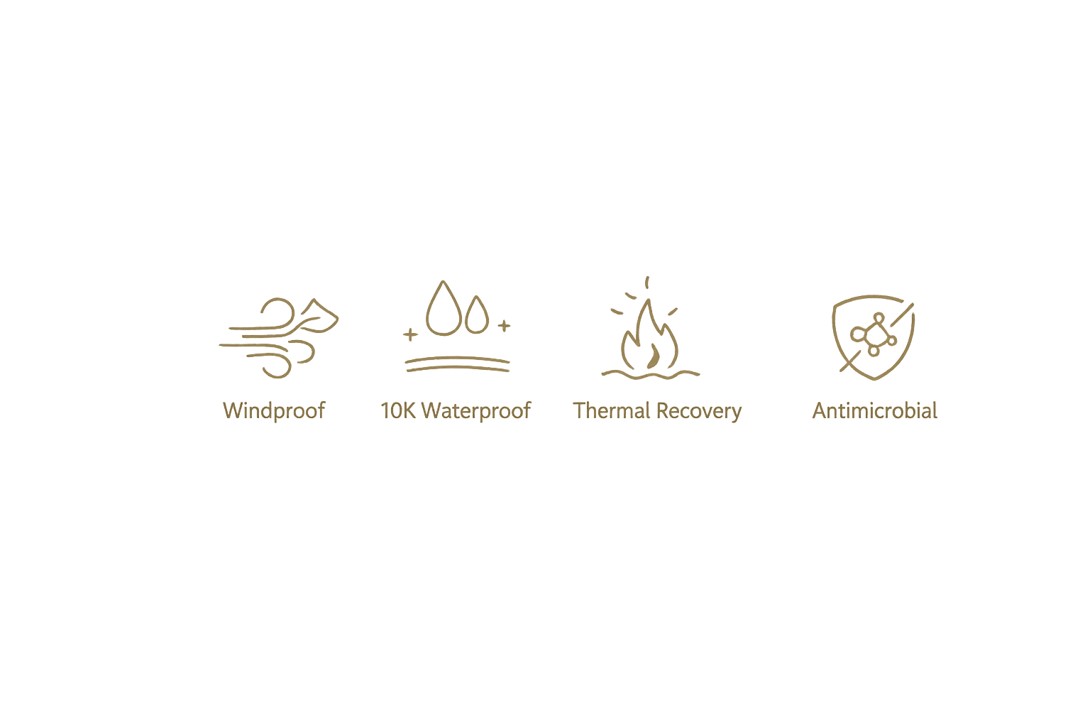 Icons showing wind protection, waterproofing, thermal recovery, and antimicrobial features of the AFTERTIDE system