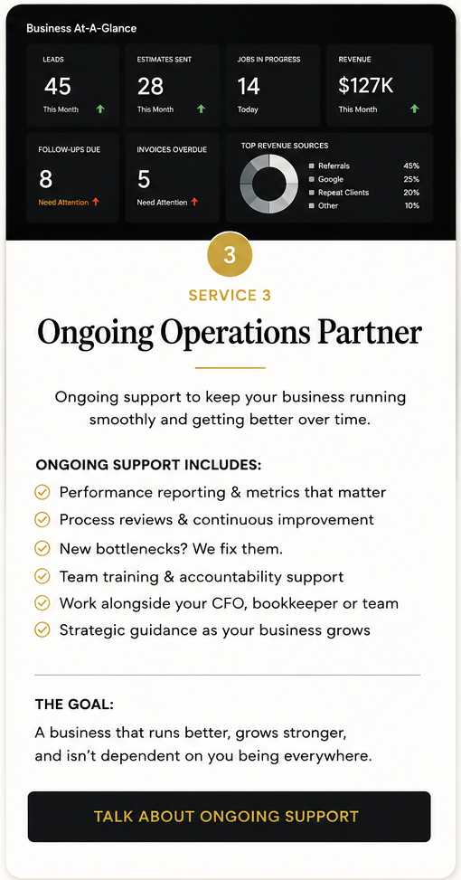 Karissa Bentley’s Business At-a-Glance dashboard showing leads, estimates, active jobs, revenue, follow-ups, overdue invoices, and the ongoing operational support provided by InsideOut Strategic Growth Co.