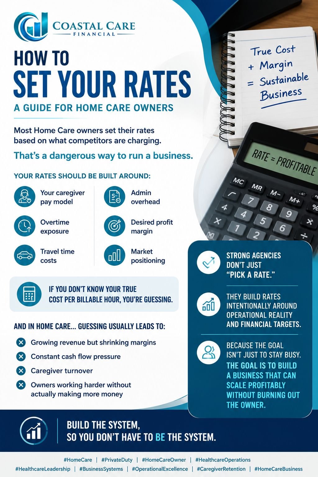 How To Set Your Rates