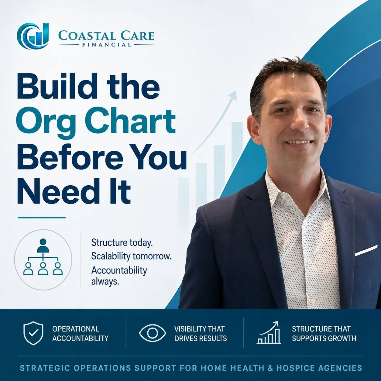 Build The Org Chart Before You Need It