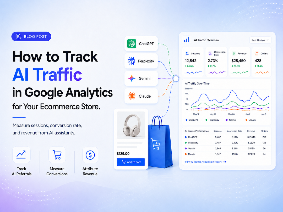 Illustration showing AI assistants sending ecommerce traffic into a Google Analytics dashboard with sessions, conversion rate, and revenue metrics.