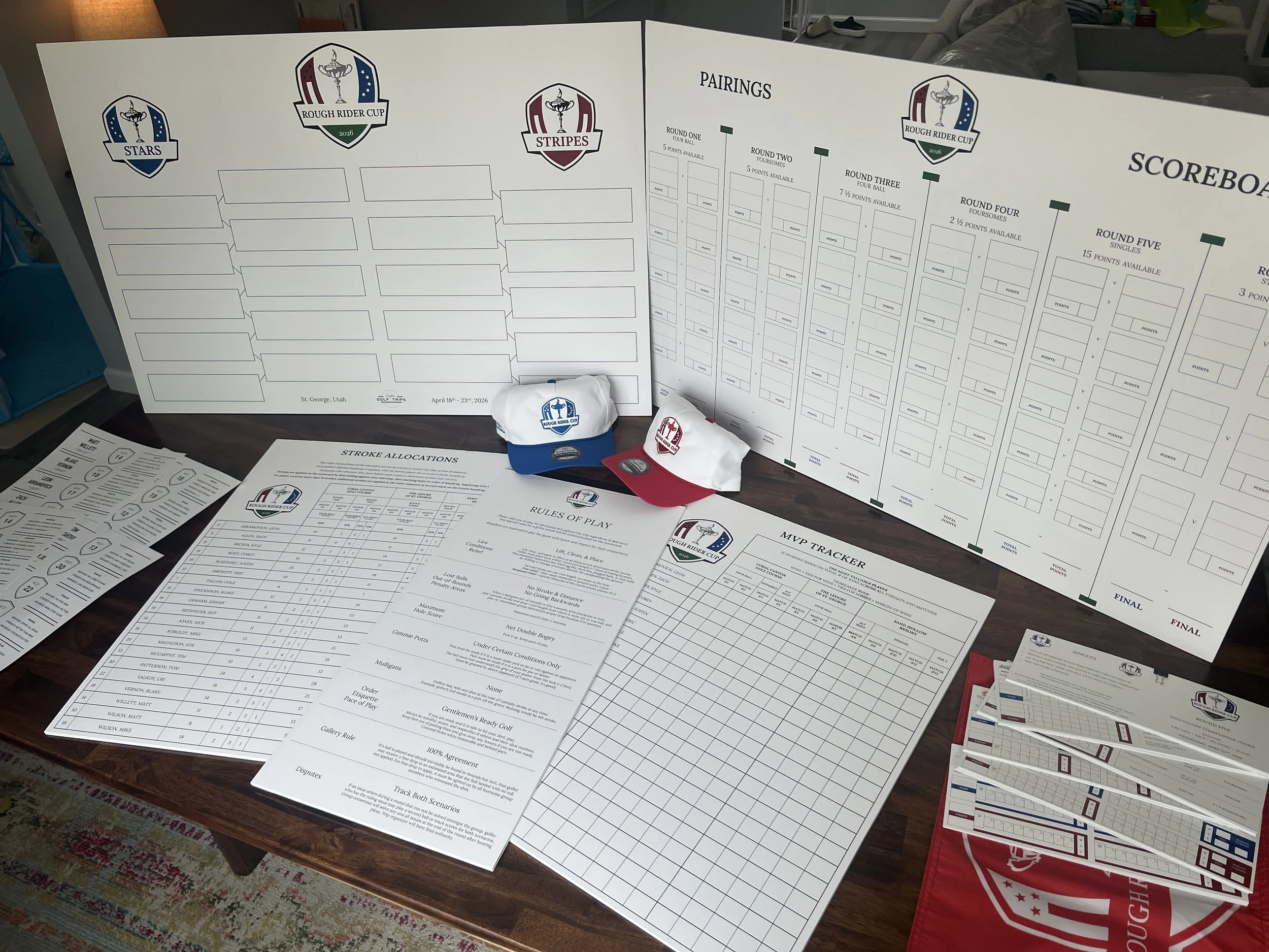 Custom Golf Trips materials