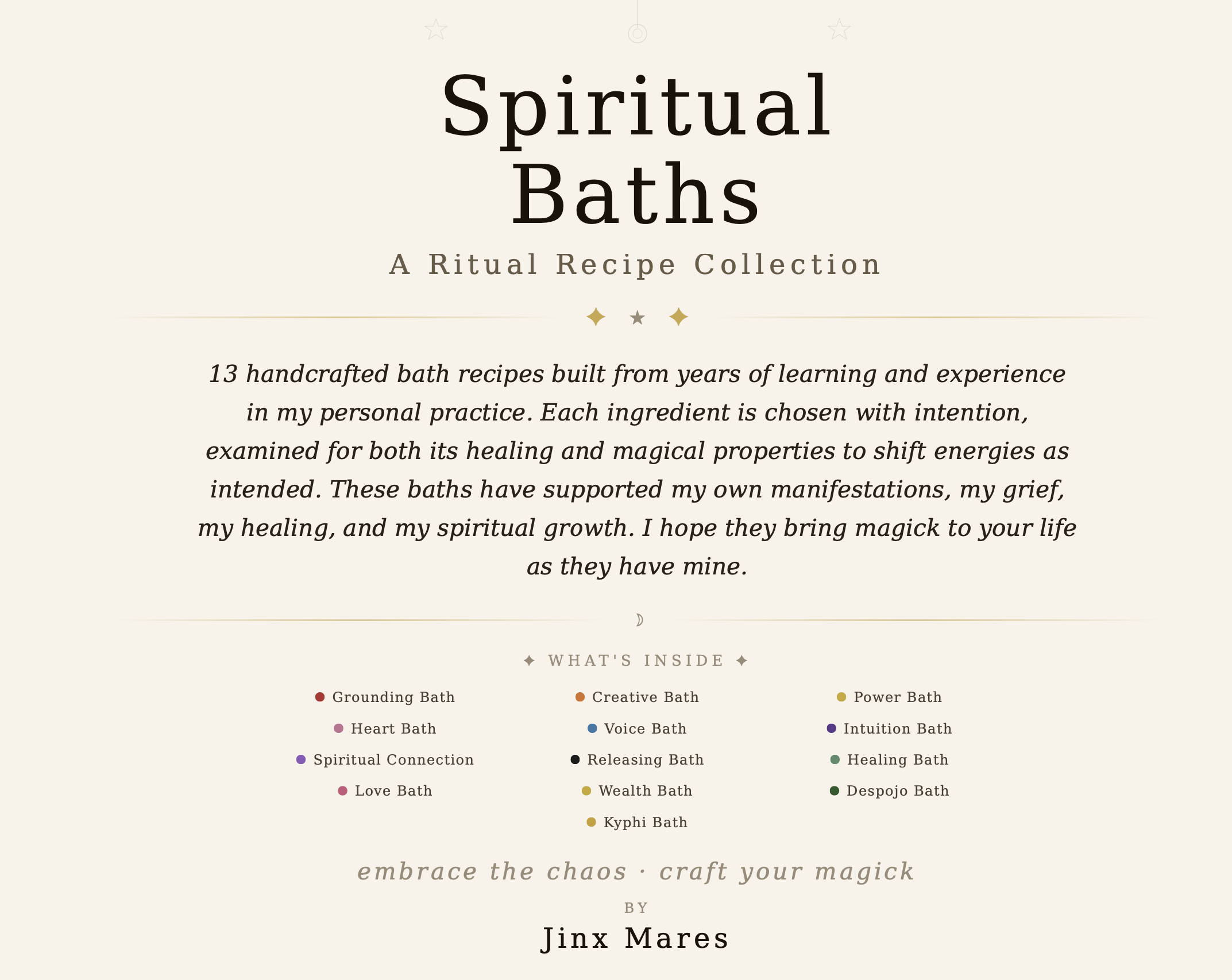 Ritual Bath Recipe Collection