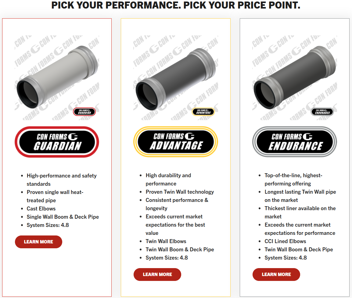 Three different types of Concrete Pumping pipes used for Concrete boom systems, labeled as Guardian, Advantage, and Endurance, each with bullet points describing their features.