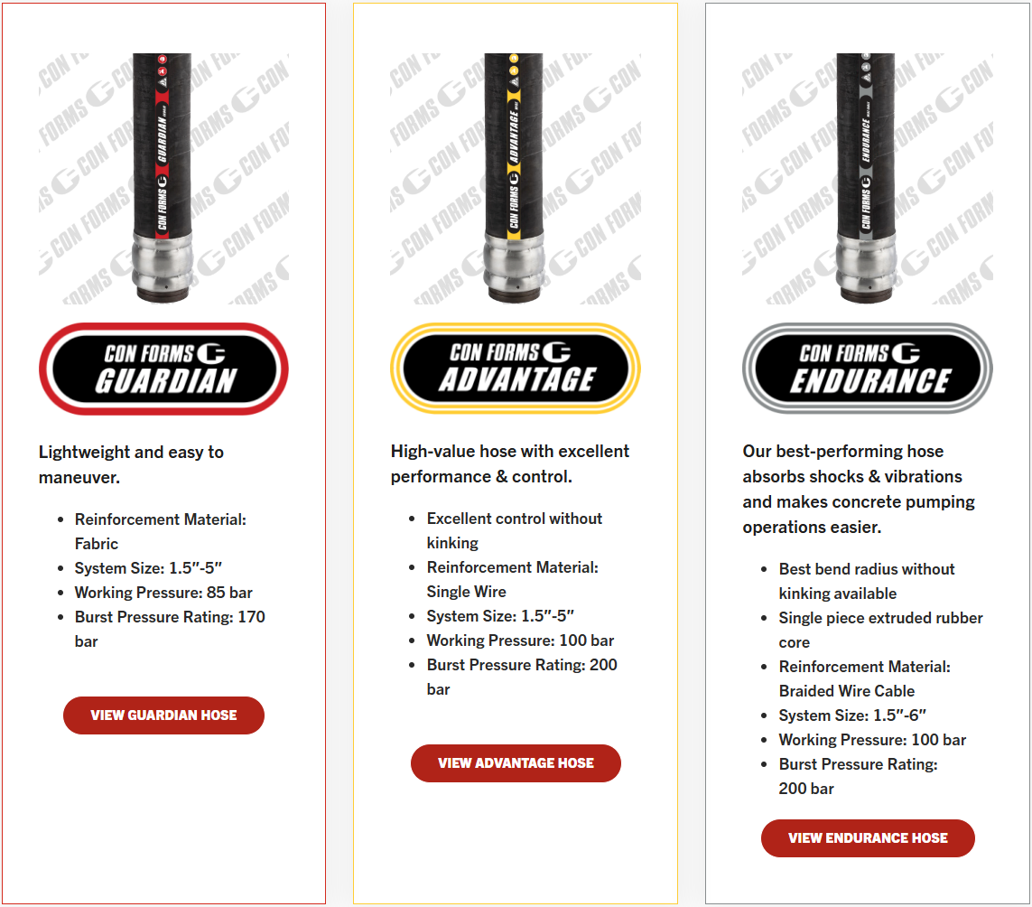 Comparison chart of three types of Concrete Pumping hoses with images of black hoses with colored labels, titled Guardian, Advantage, and Endurance, each with specifications.