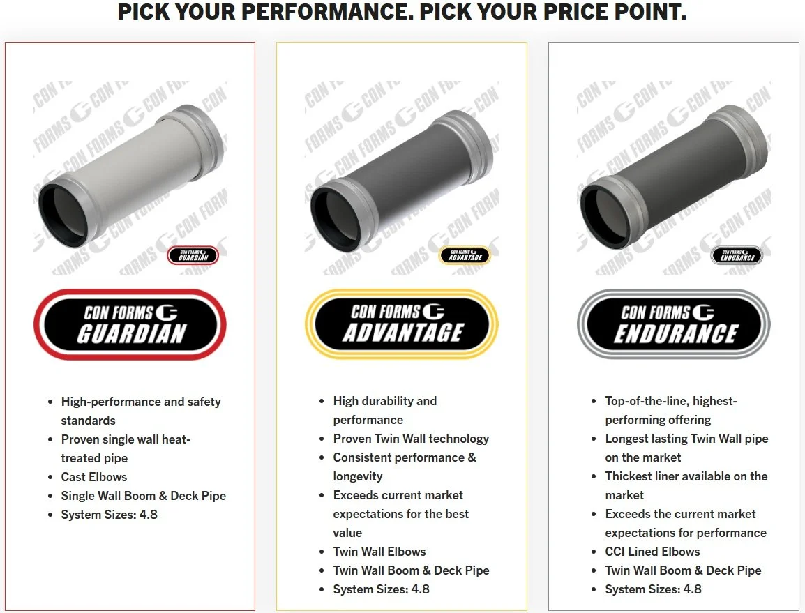 Comparison chart of three types of specialty concrete pumping pipes,  labeled as endurance, Advantage, and guardian, with specifications 