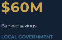 $60m banked savings
