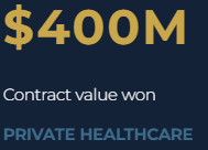 $400m contract value won