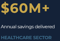 $60m annual cost savings