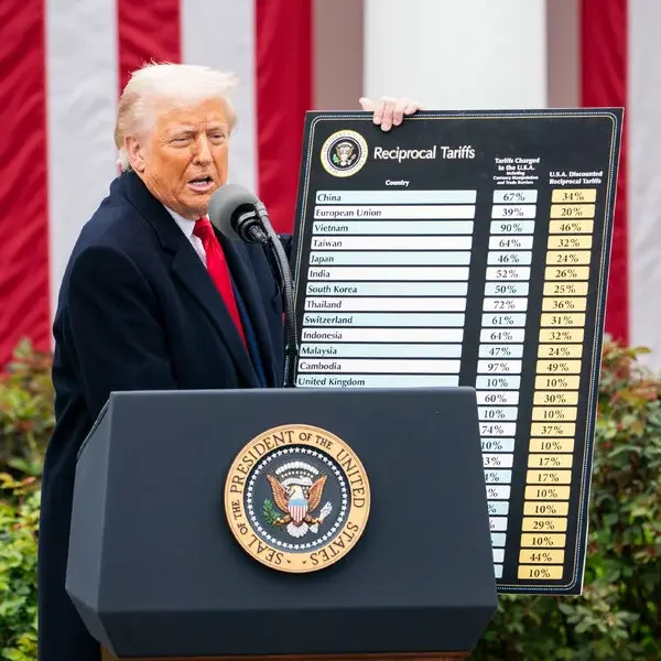 Learning Resources, INC, et al. vs. Trump: An analysis