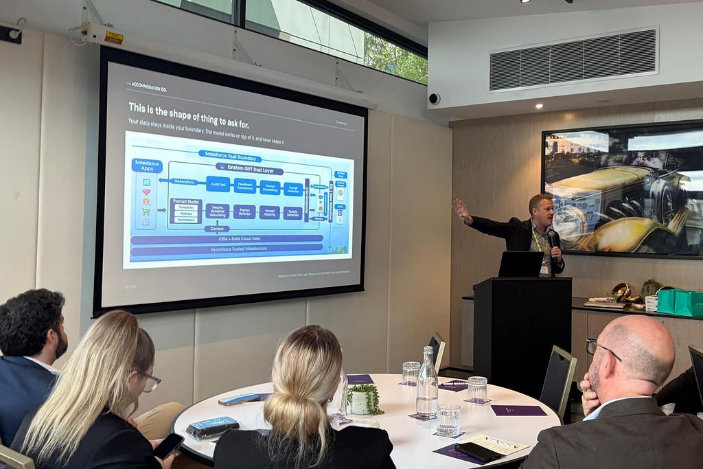 Creating real value with AI (in hospitality)
