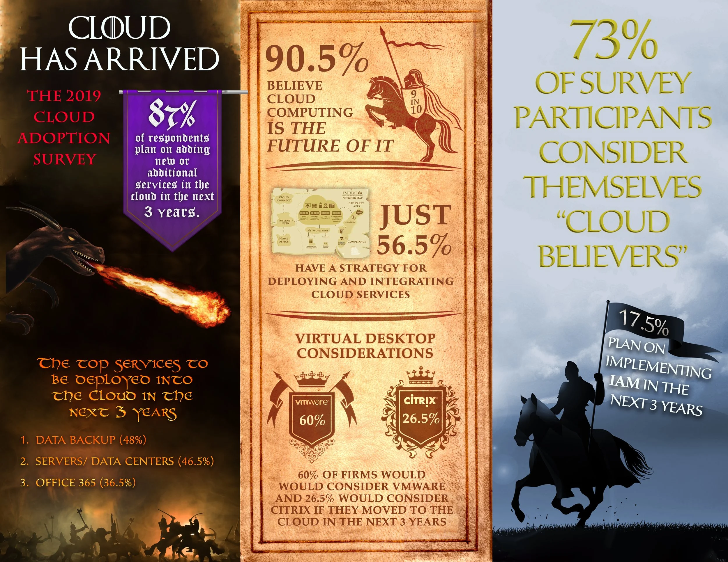 Throne Infographic.jpg