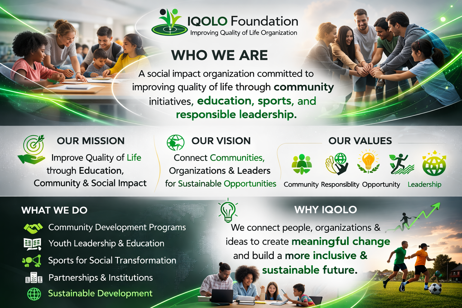 A banner for IQolo Foundation featuring images of children and young adults participating in educational, community, and sports activities, with text outlining the organization's mission, vision, values, programs, and reasons for their work.
