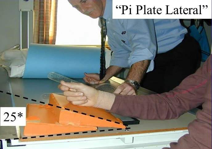 Pi Plate Series ( Colles ORIF)