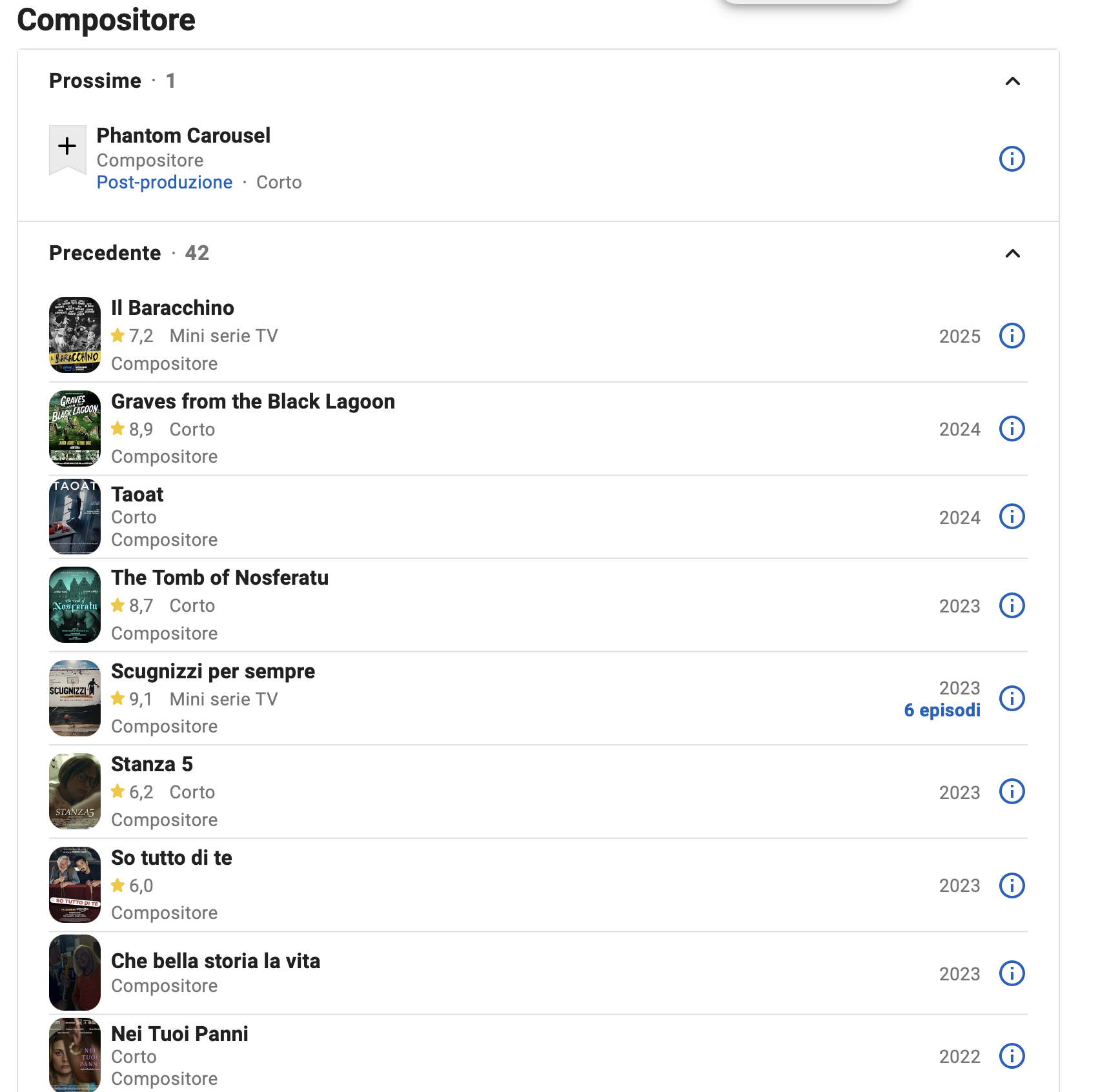 Schermata di un'interfaccia di un sistema di raccomandazioni di film e serie TV, con una lista di titoli di produzioni tra cui 'Il Baracchino', 'Graves from the Black Lagoon', 'Taoat', 'The Tomb of Nosferatu', 'Scugnizzi per sempre', 'Stanza 5', 'So 