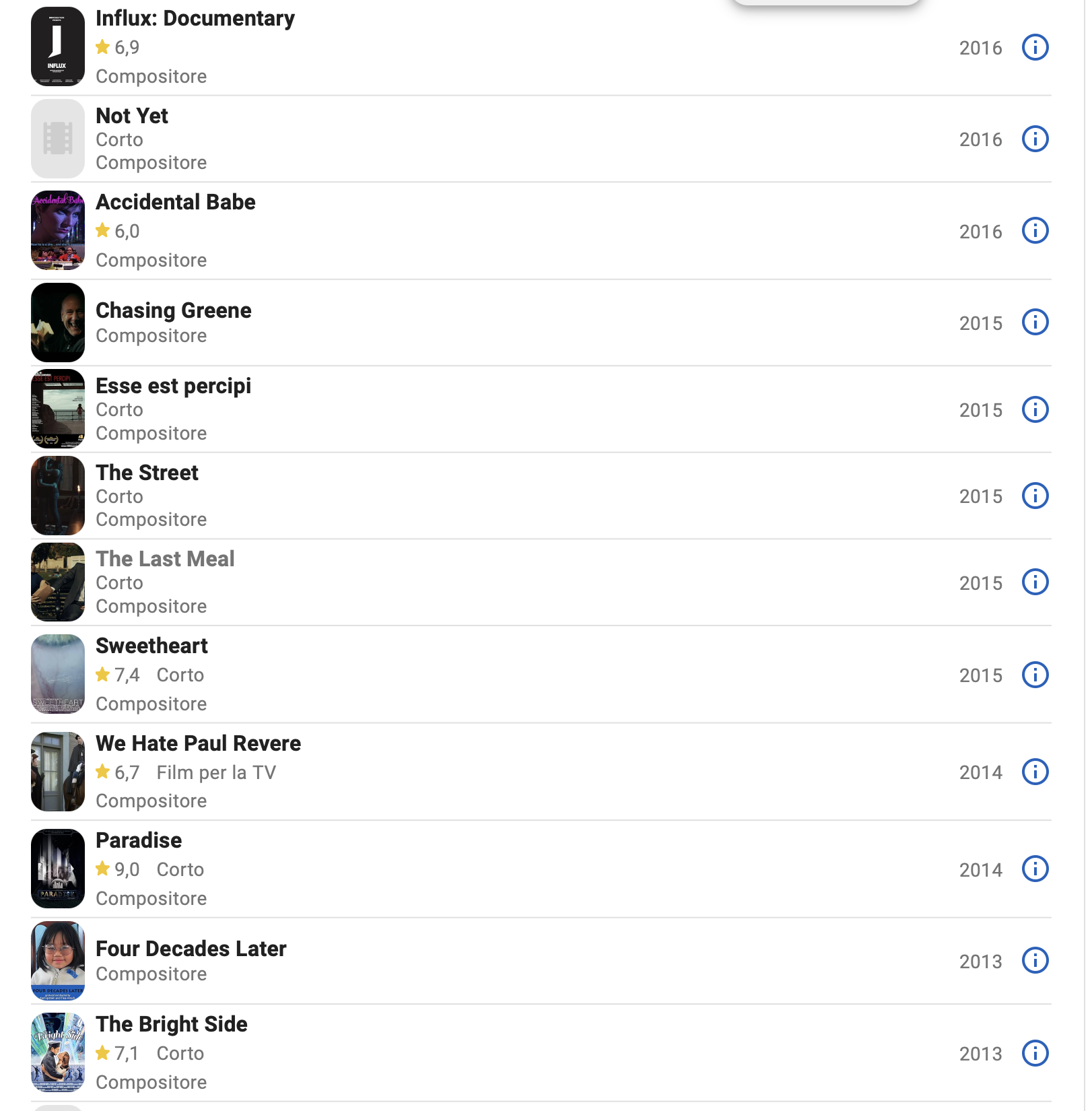 Schermata di una lista di film e documentari con titoli, valutazioni, generi e anno di uscita. I titoli visibili includono 'Influx: Documentary', 'Accidental Babe', 'Sweetheart' e 'Paradise'.