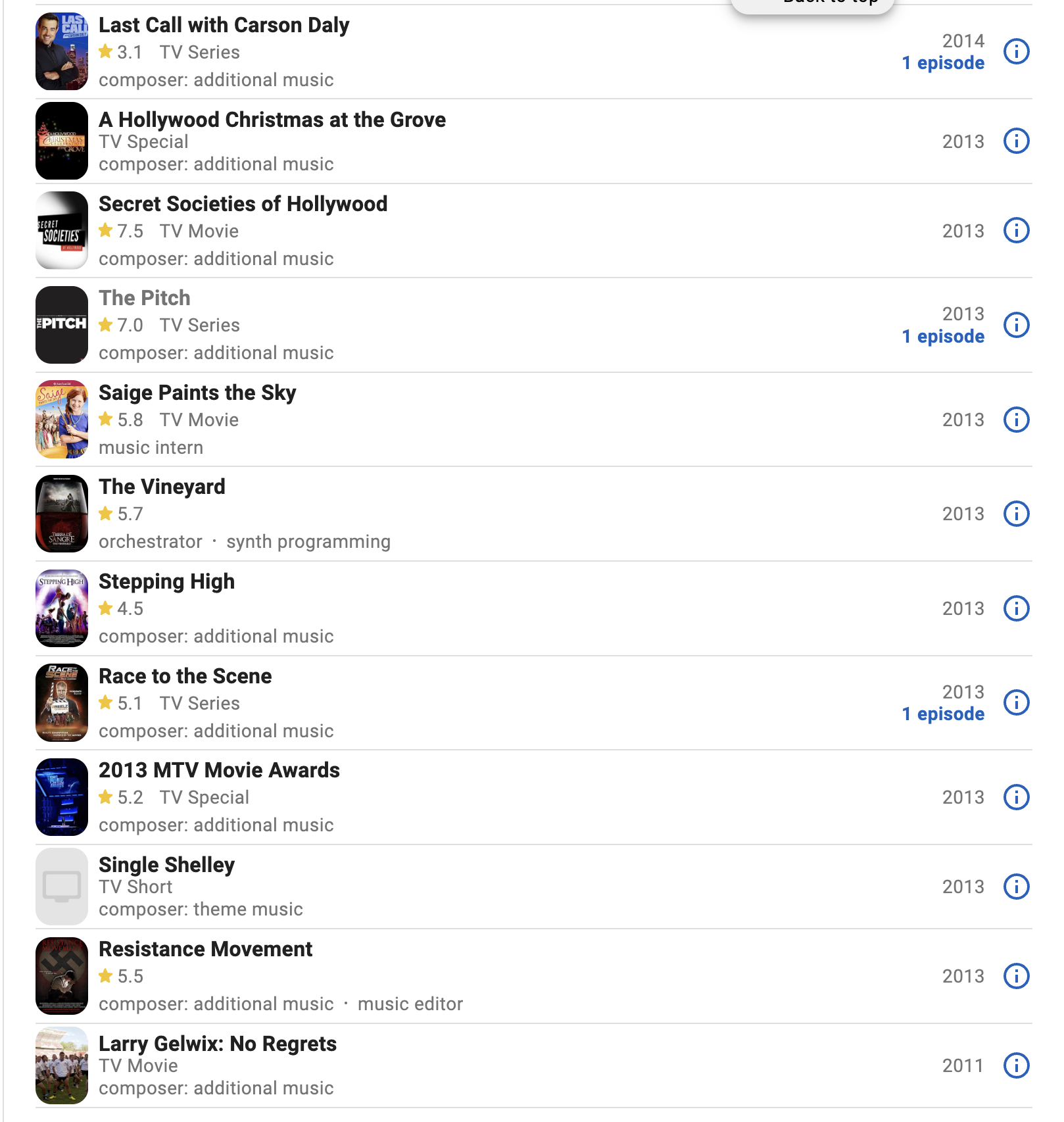 Schermata di una lista di titoli di programmi televisivi e film, con dettagli come anno di uscita, genere, e valutazioni, inclusi titoli come 'Last Call with Carson Daly', 'A Hollywood Christmas at the Grove', 'Secret Societies of Hollywood', e altri