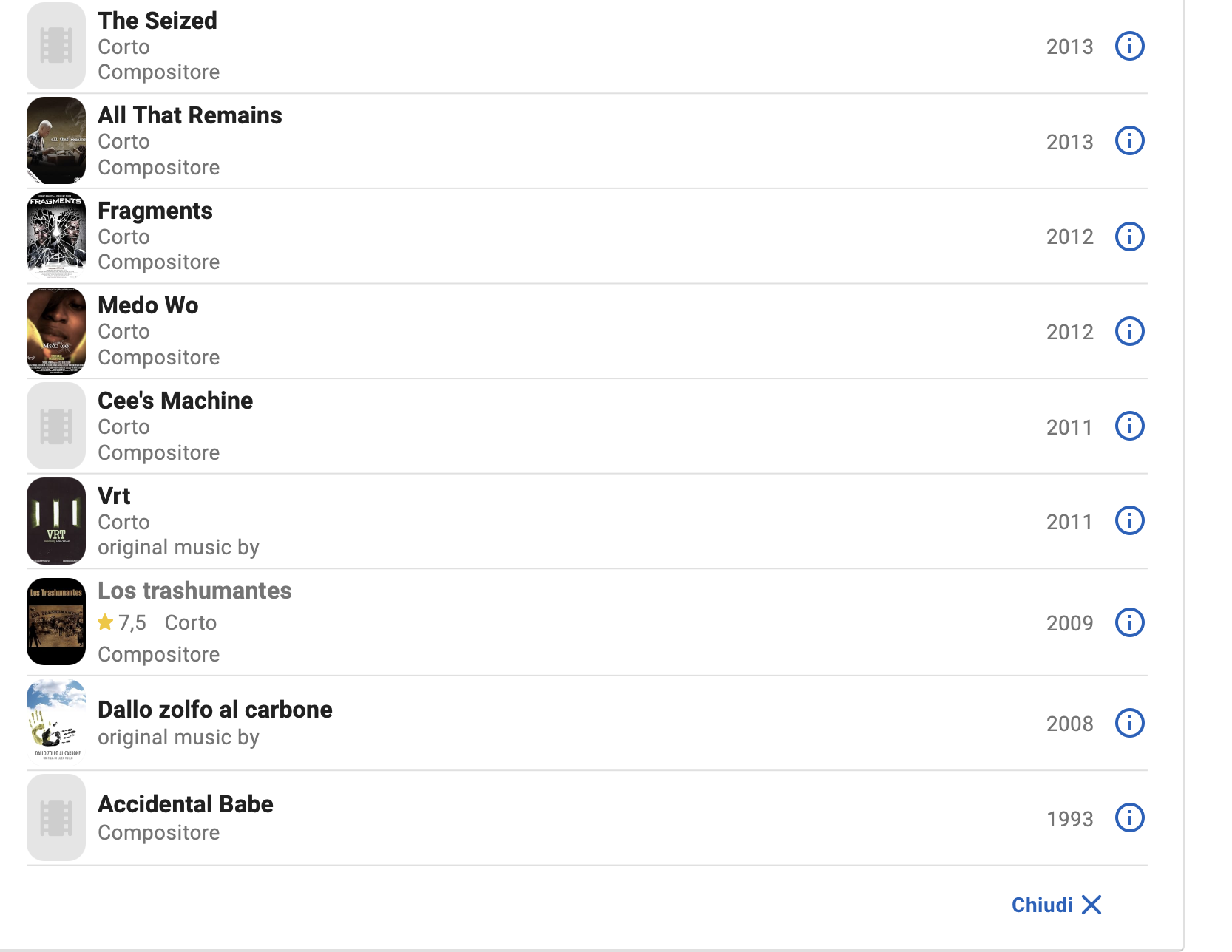 Screenshot di una lista di album musicali, tra cui 'The Seized', 'All That Remains', 'Fragments', 'Medo Wo', 'Cee's Machine', 'Vrt', 'Los trashumantes', 'Dallo zolfo al carbone' e 'Accidental Babe'.