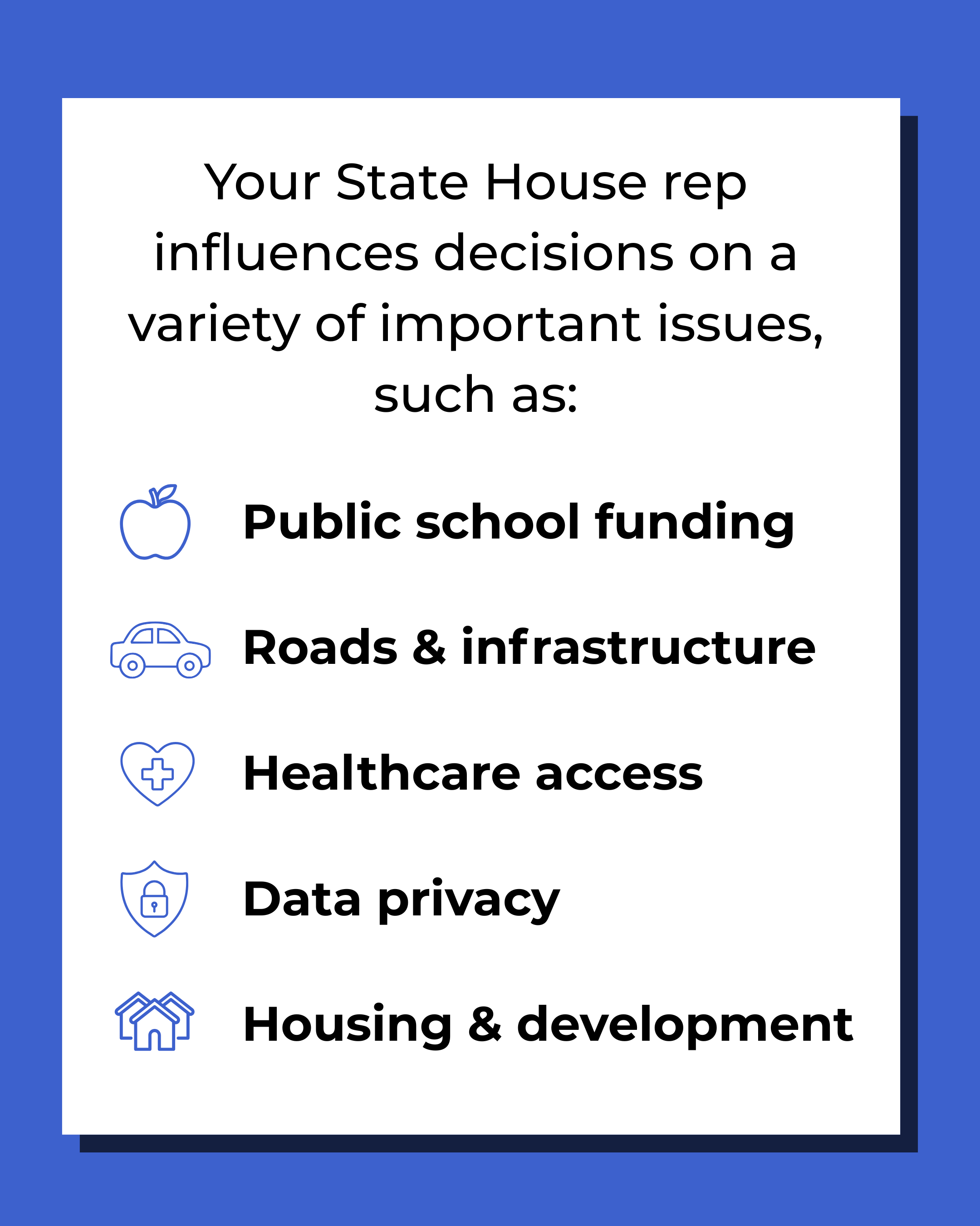 List of issues that state house reps have a say in
