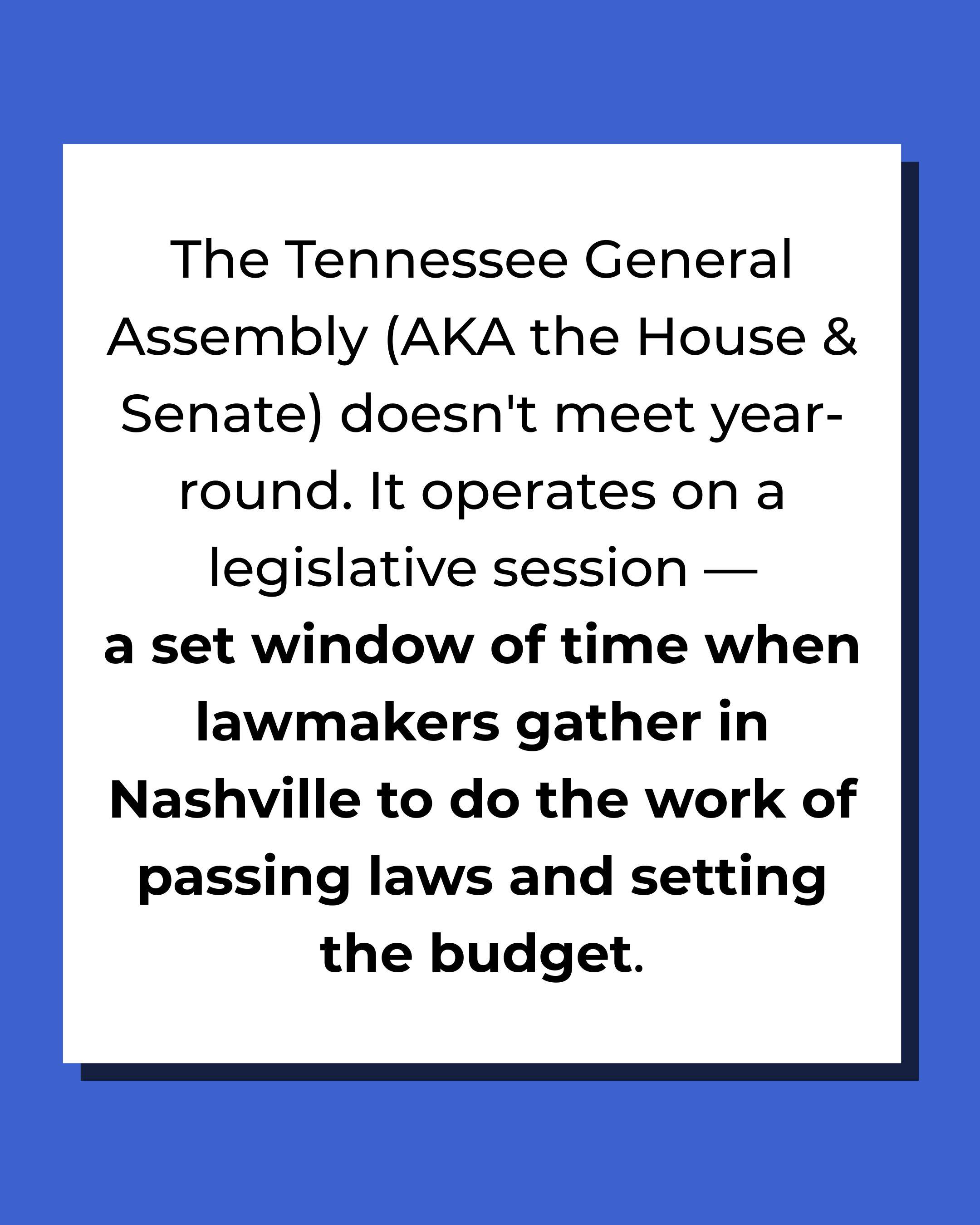 Graphic defining what a legislative session is in TN