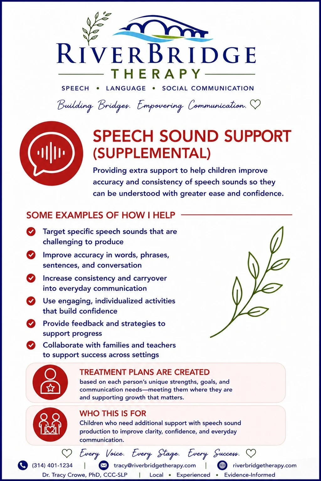 school age speech sound support flier.jpg