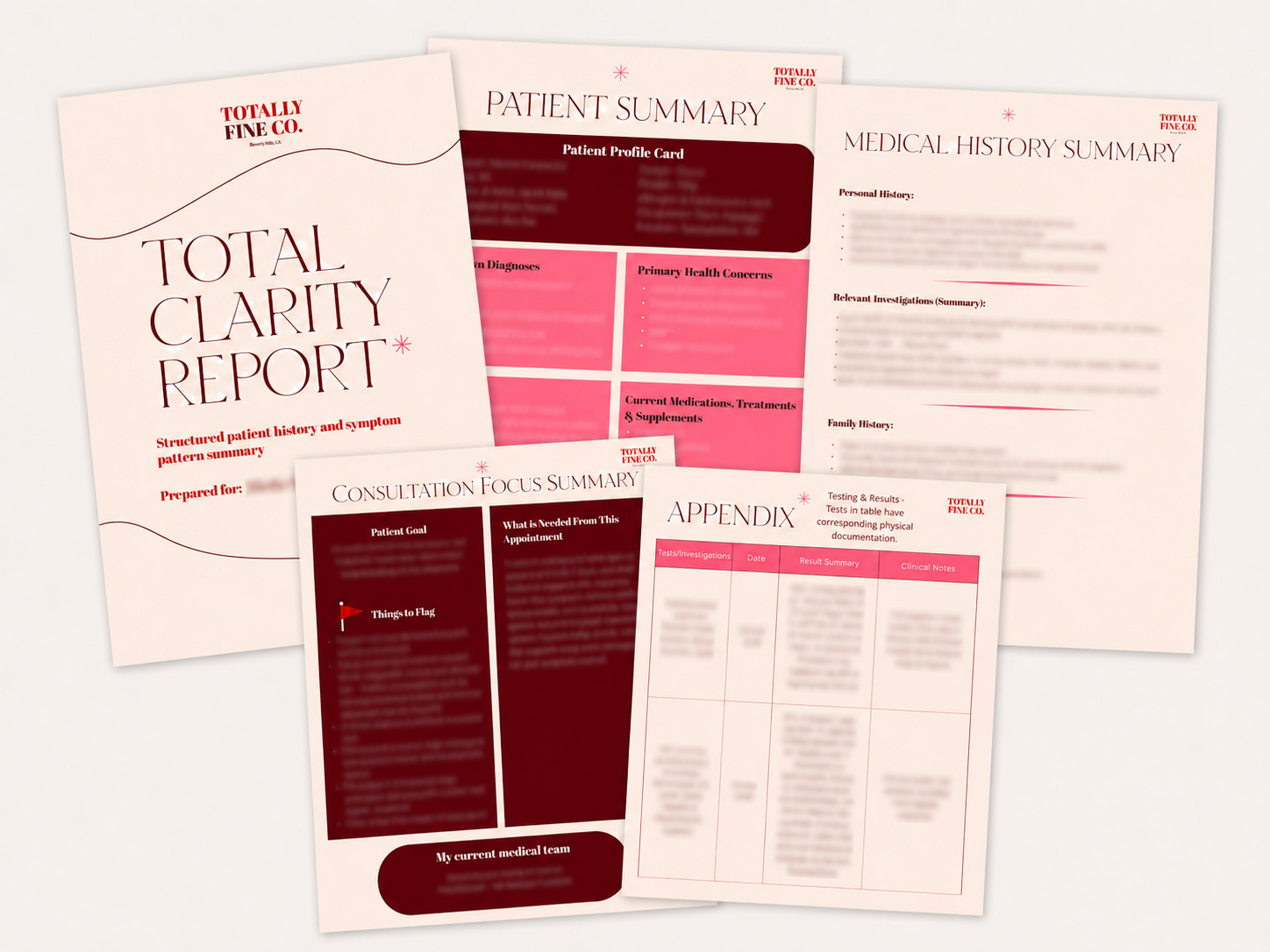 Totally Fine Co /Total Clarity Report women’s health appointment preparation report and medical history summary