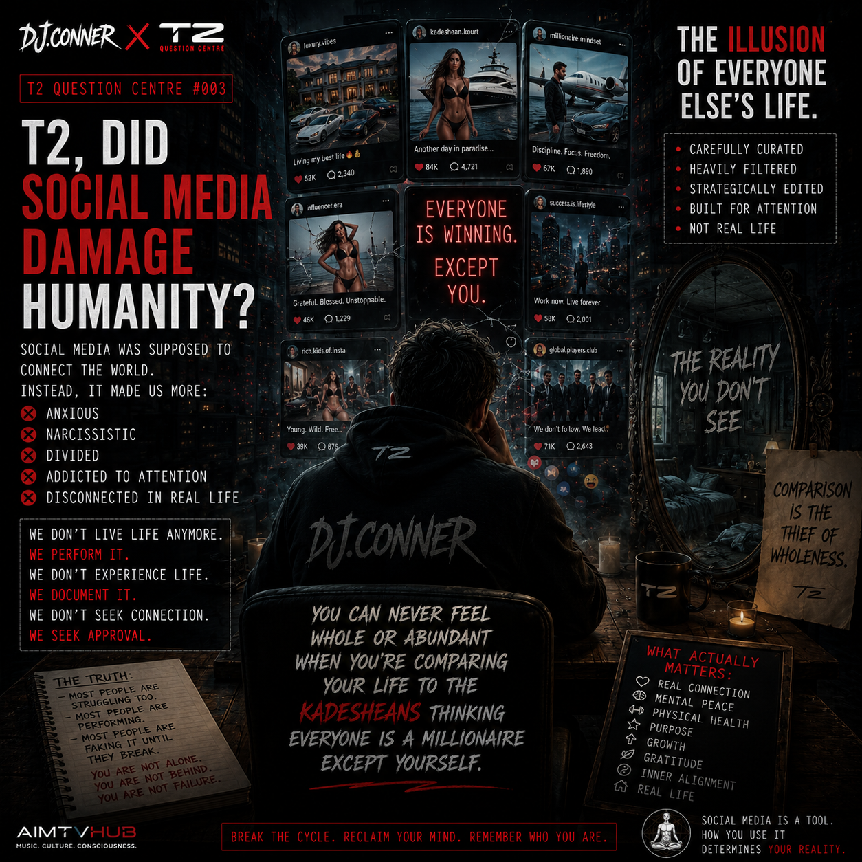  #003“T2, did social media damage humanity?”