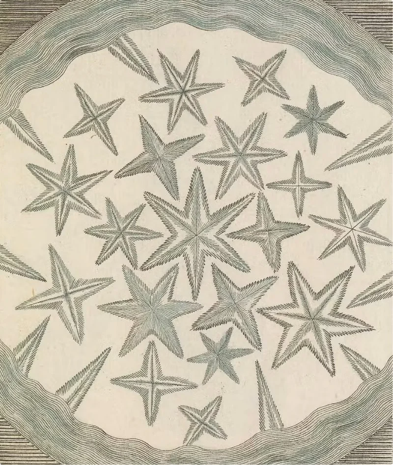 Drawing of multiple stars with detailed line patterns, arranged in a circular pattern on a textured background.