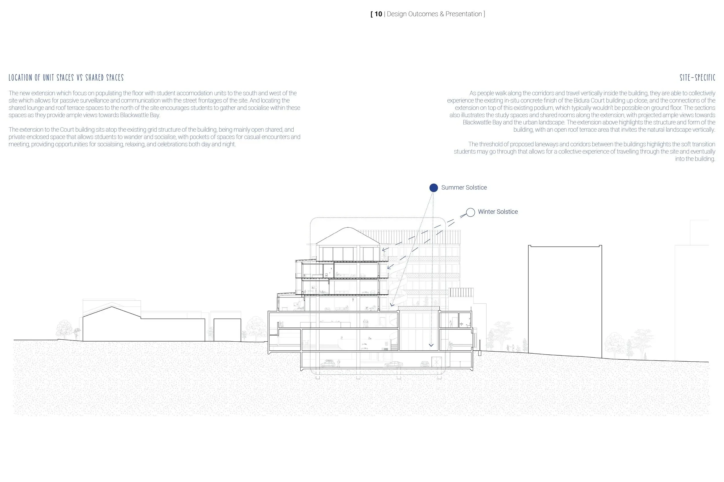 Overall Cross Section