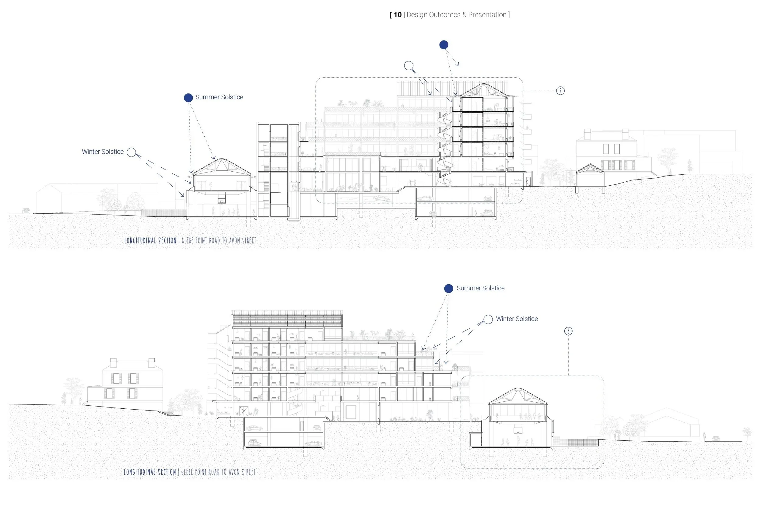 Overall Long Sections
