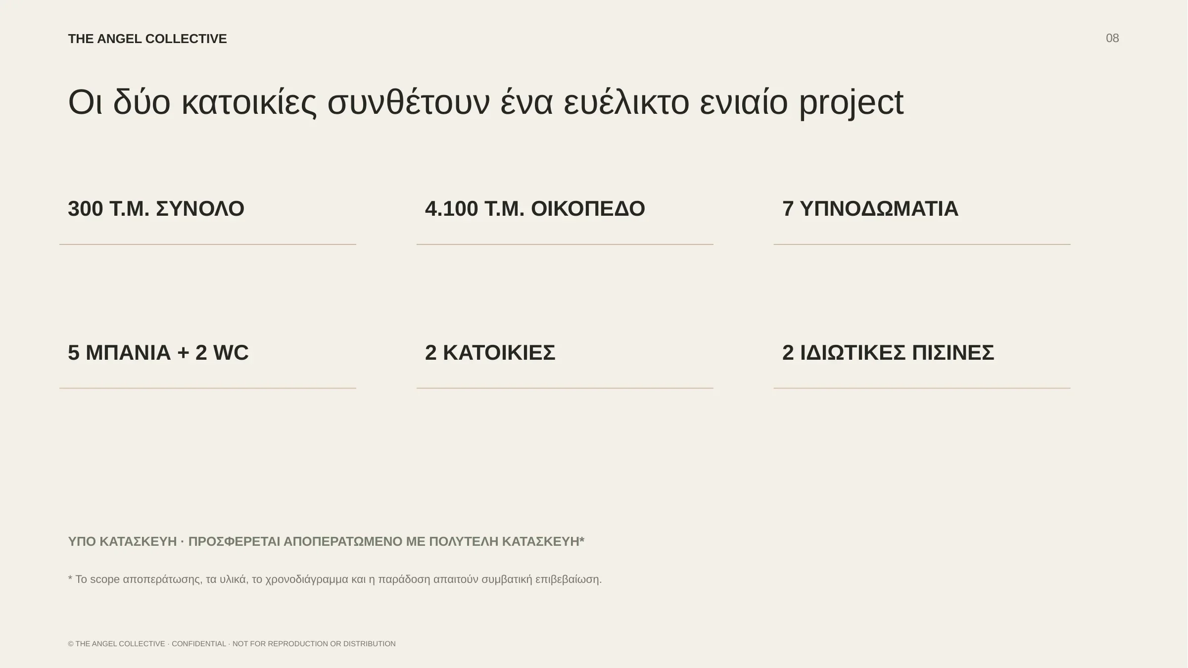 Συνολική επισκόπηση του οικιστικού συγκροτήματος δύο κατοικιών στο Αγάρι Μυκόνου.
