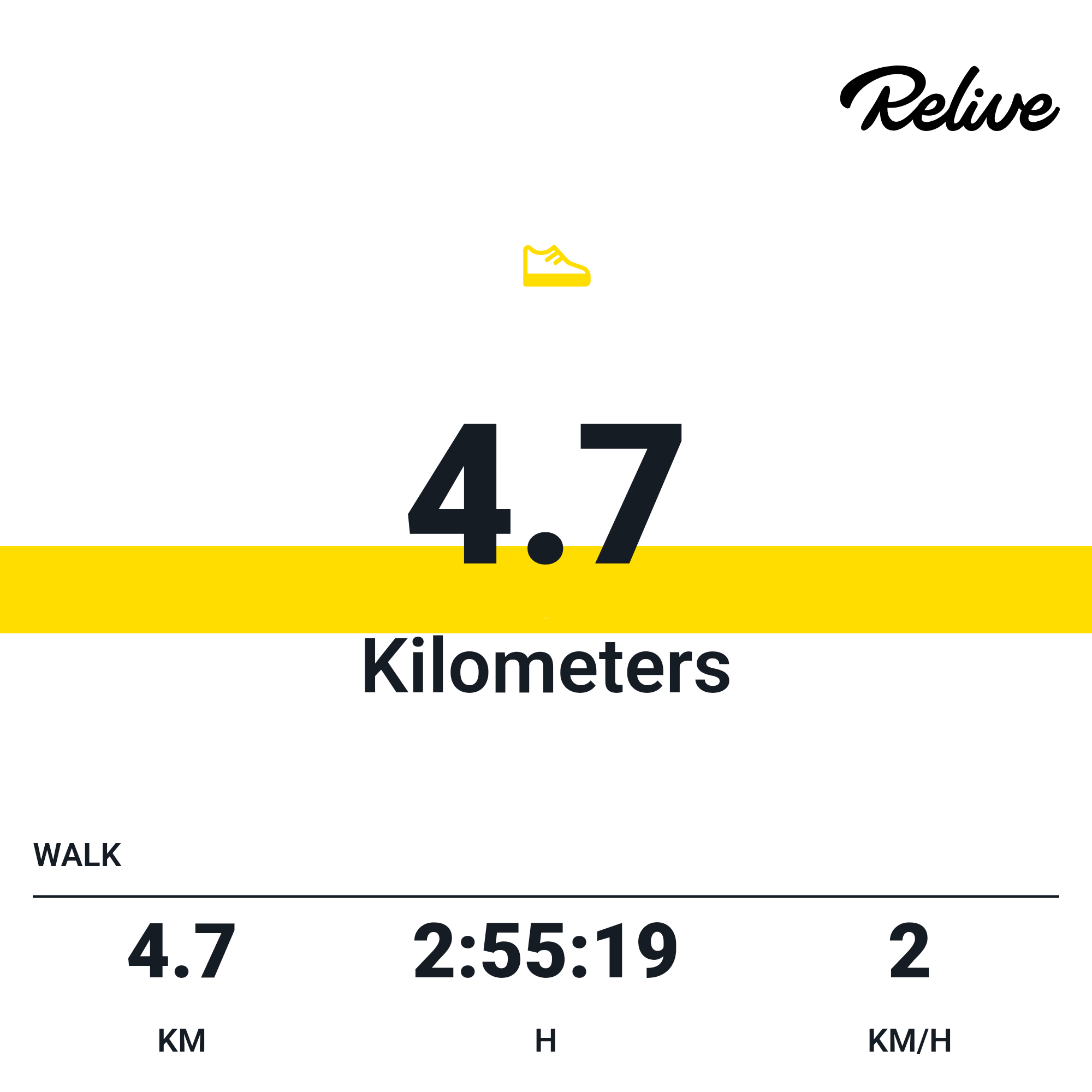Pounds to Power : The 4.7km That Meant More Than Distance