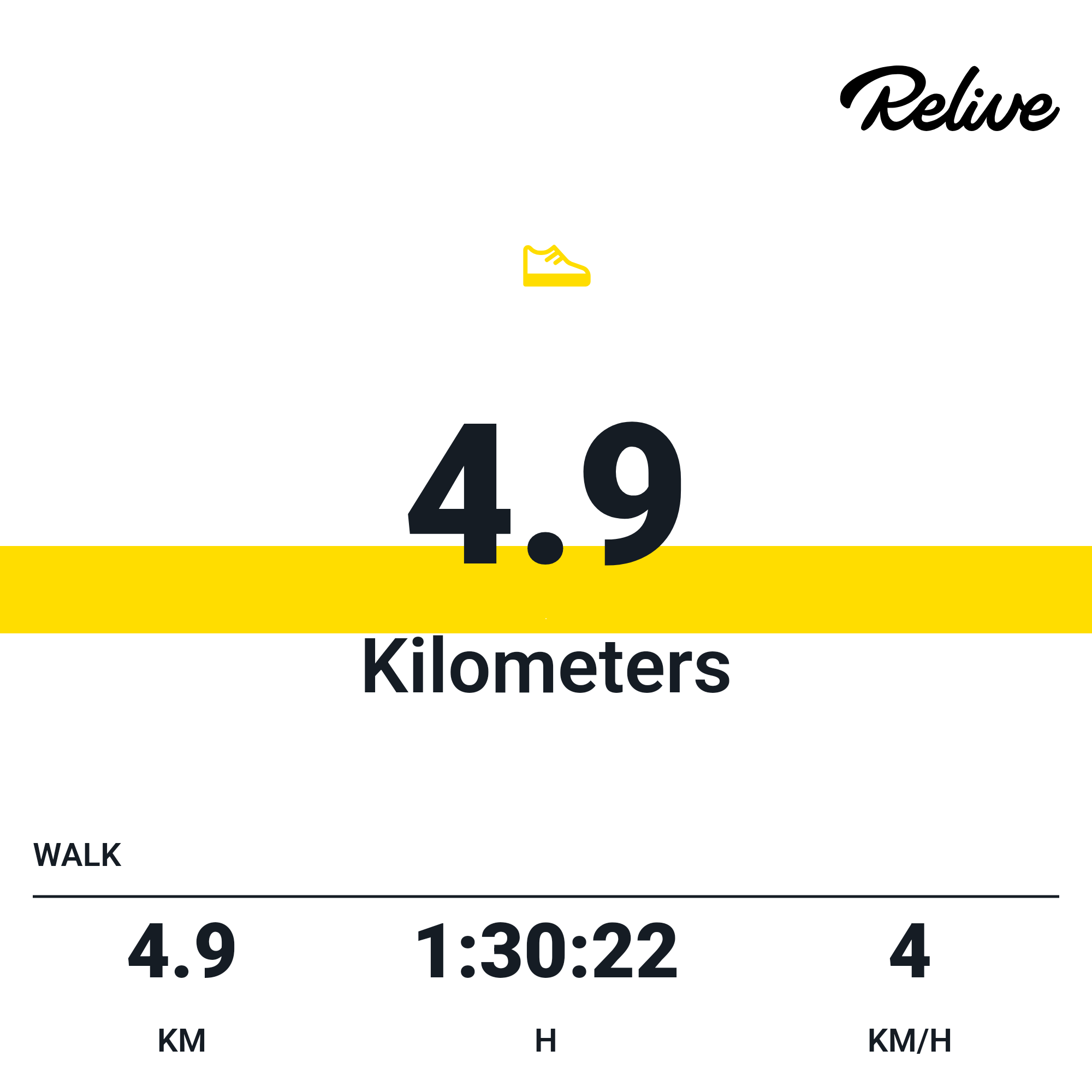 Best Walk Aren’t Always Fastest