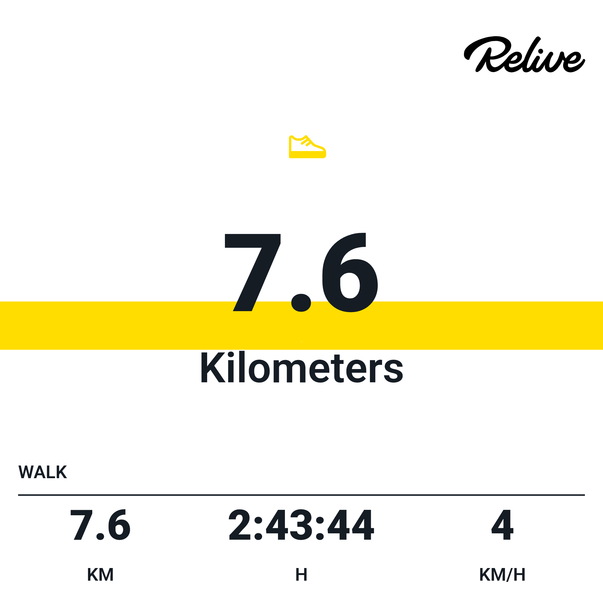 Rain Changed the Route, Not the Journey