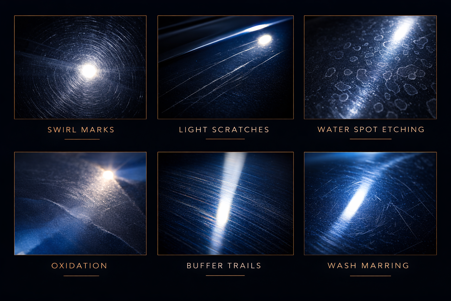 Grid of six close-up images showing paint defects on a dark surface, with labels: Swirl Marks, Light Scratches, Water Spot Etching, Oxidation, Buffer Trails, Wash Marring.