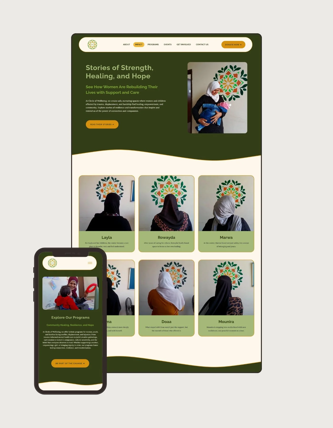Circle of Wellbeing