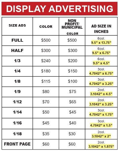display size.JPG