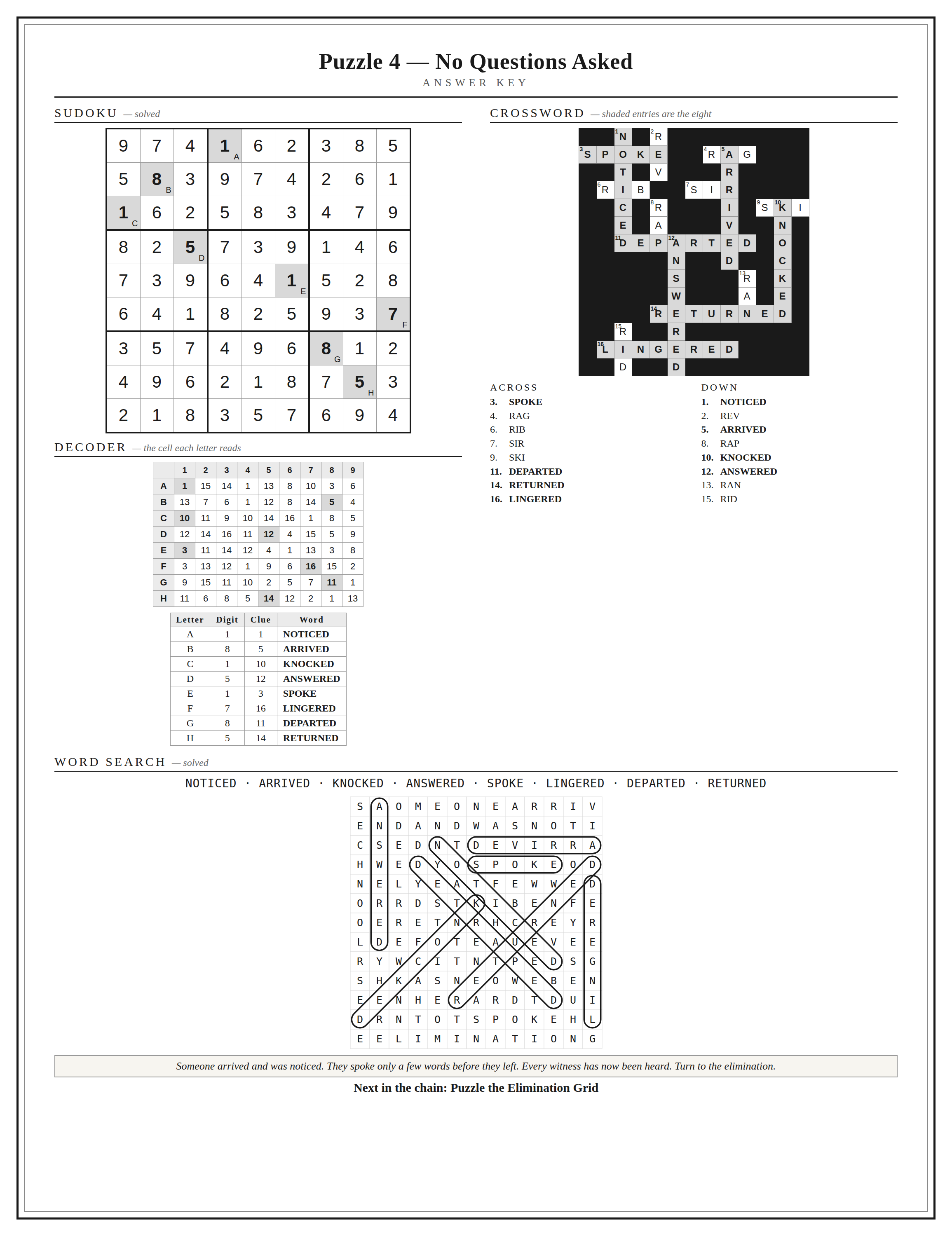 Case_One_Answer_Key_P04.png