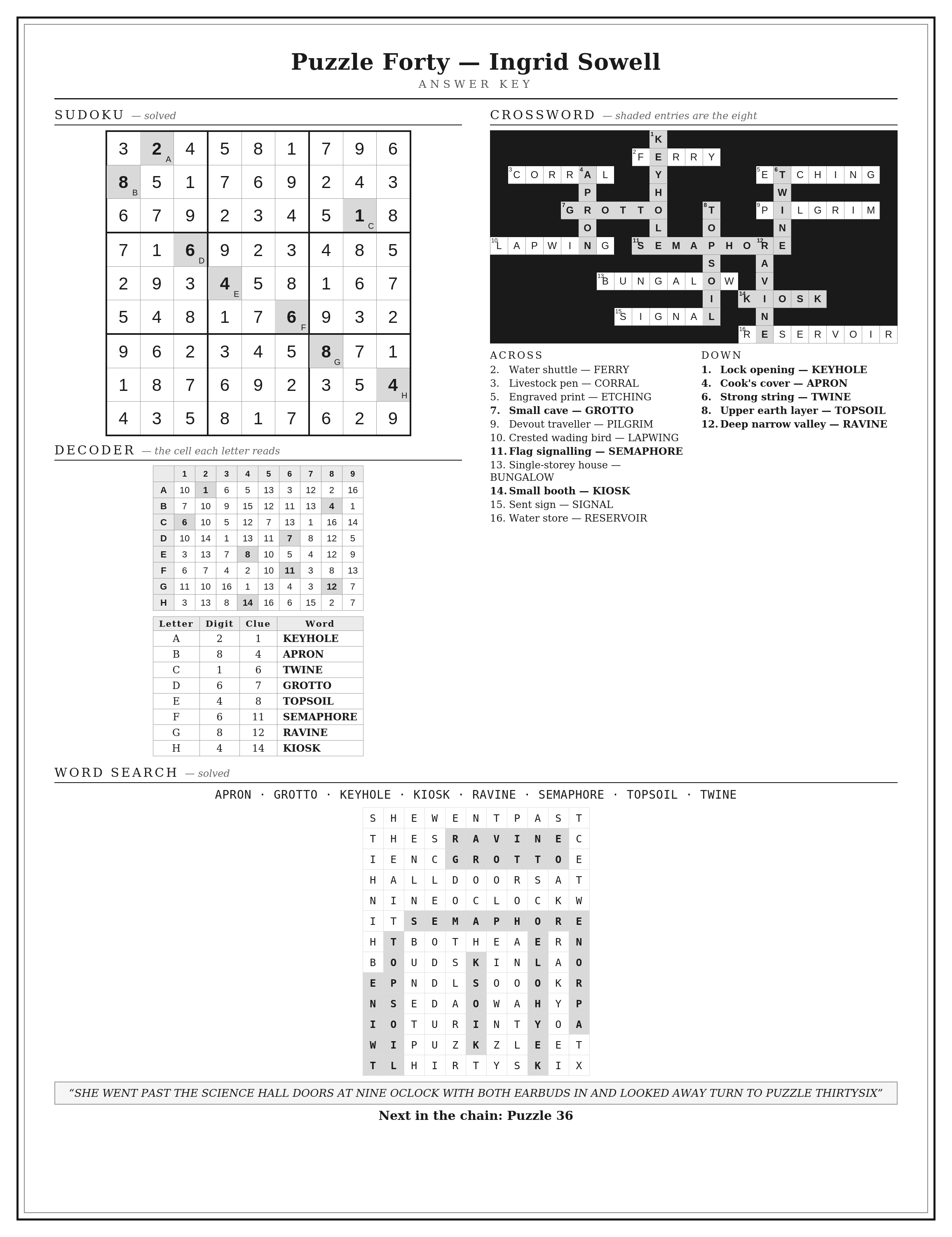 pg243_KEY_P40.png