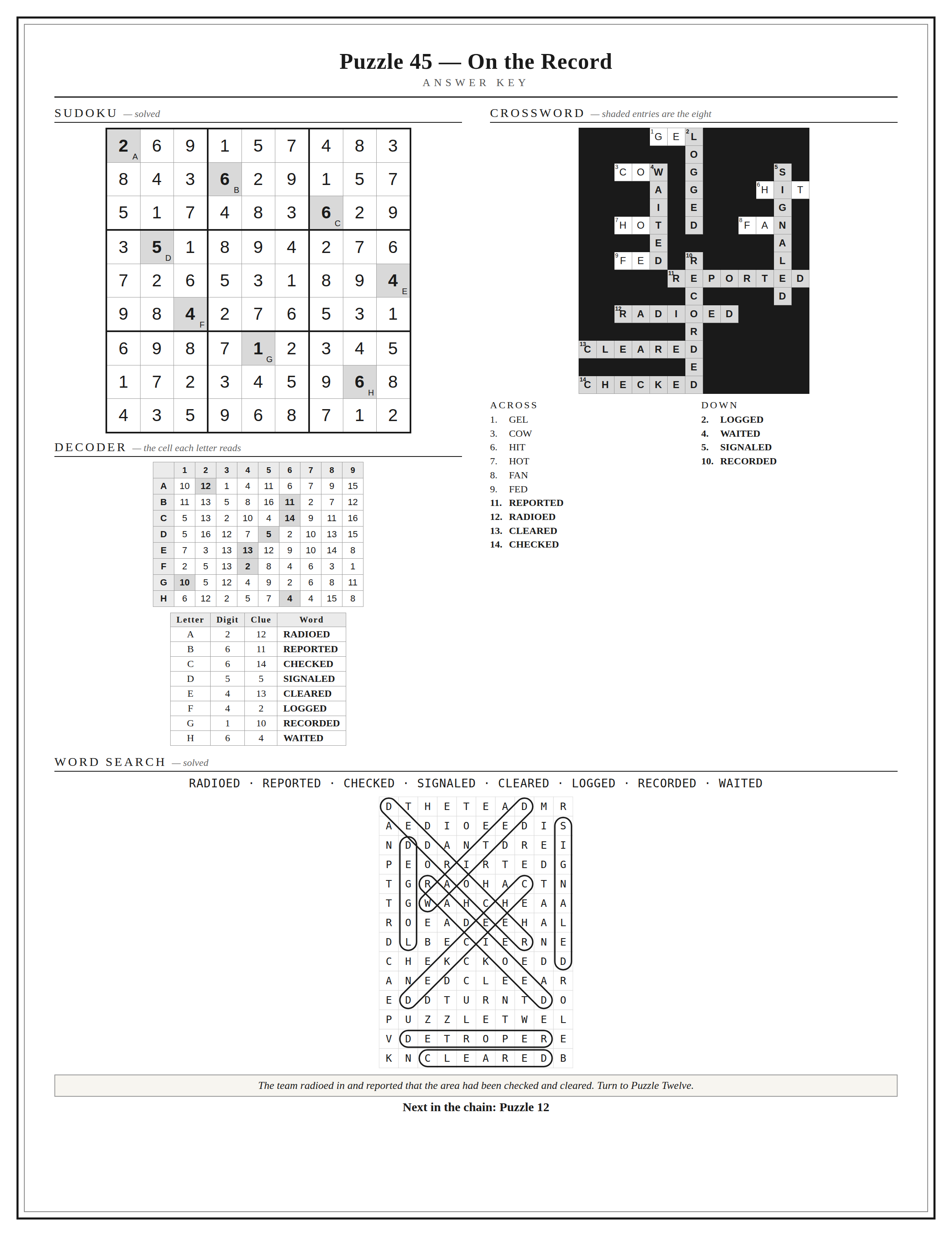 Case_One_Answer_Key_P45.png