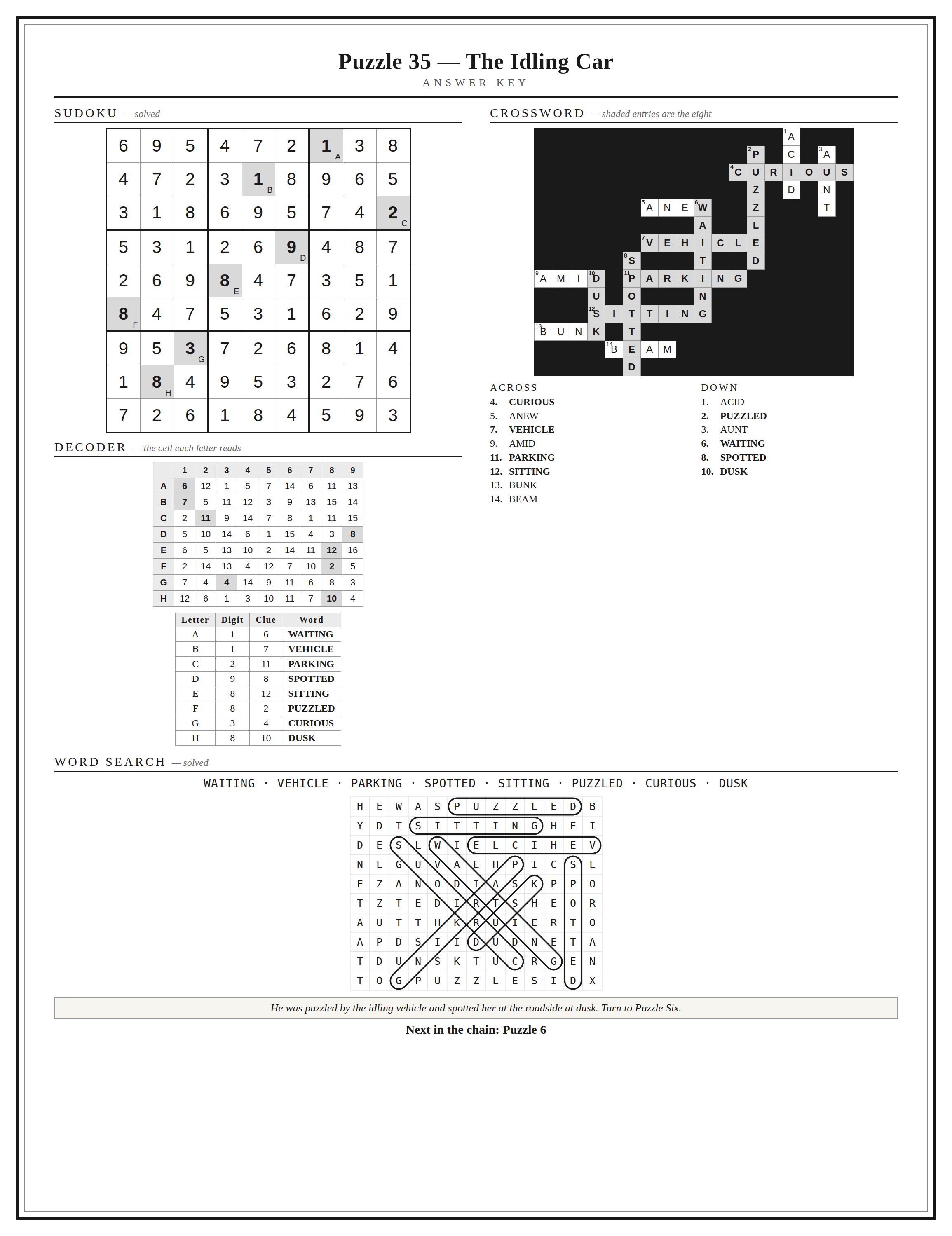 Case_One_Answer_Key_P35.png