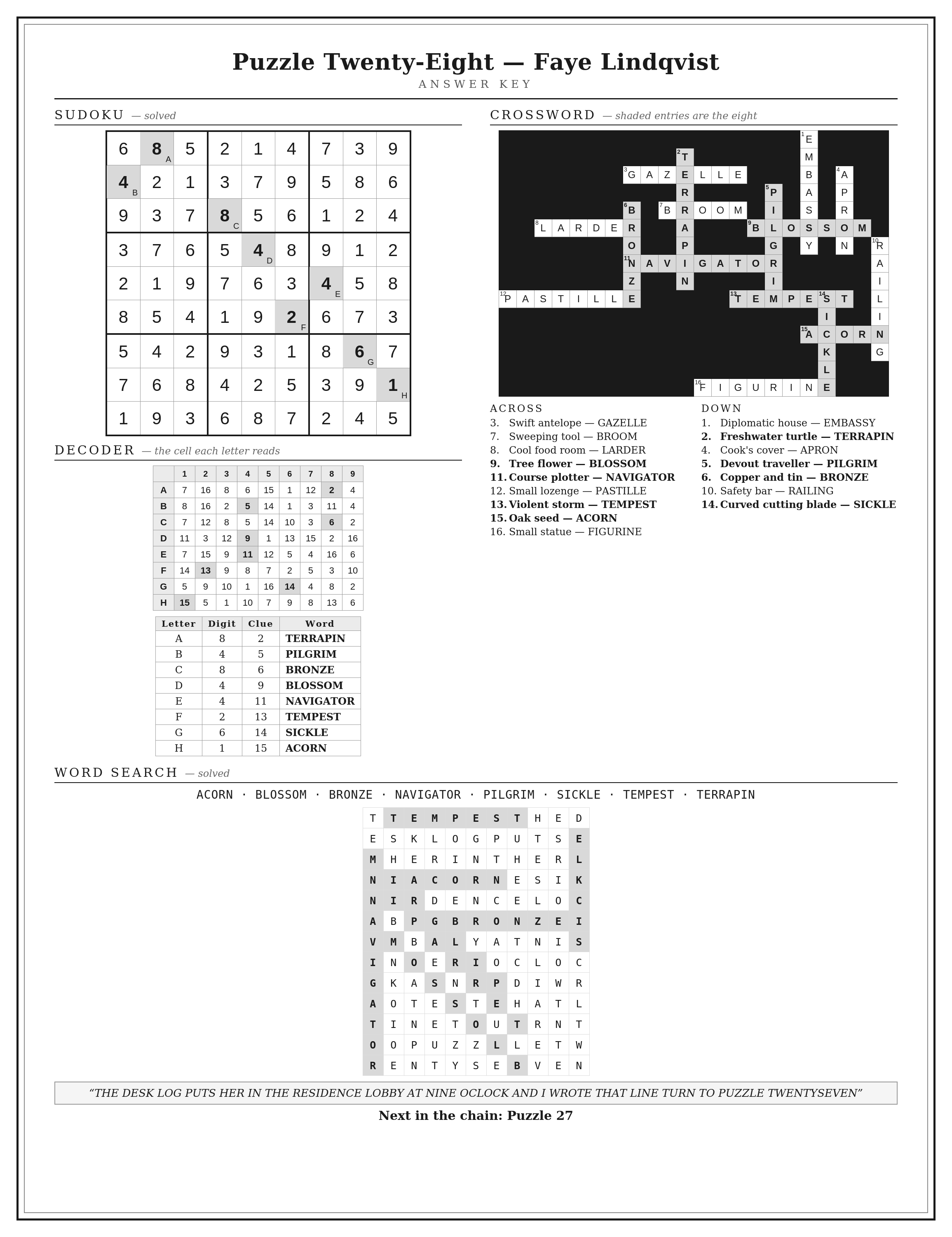 pg231_KEY_P28.png