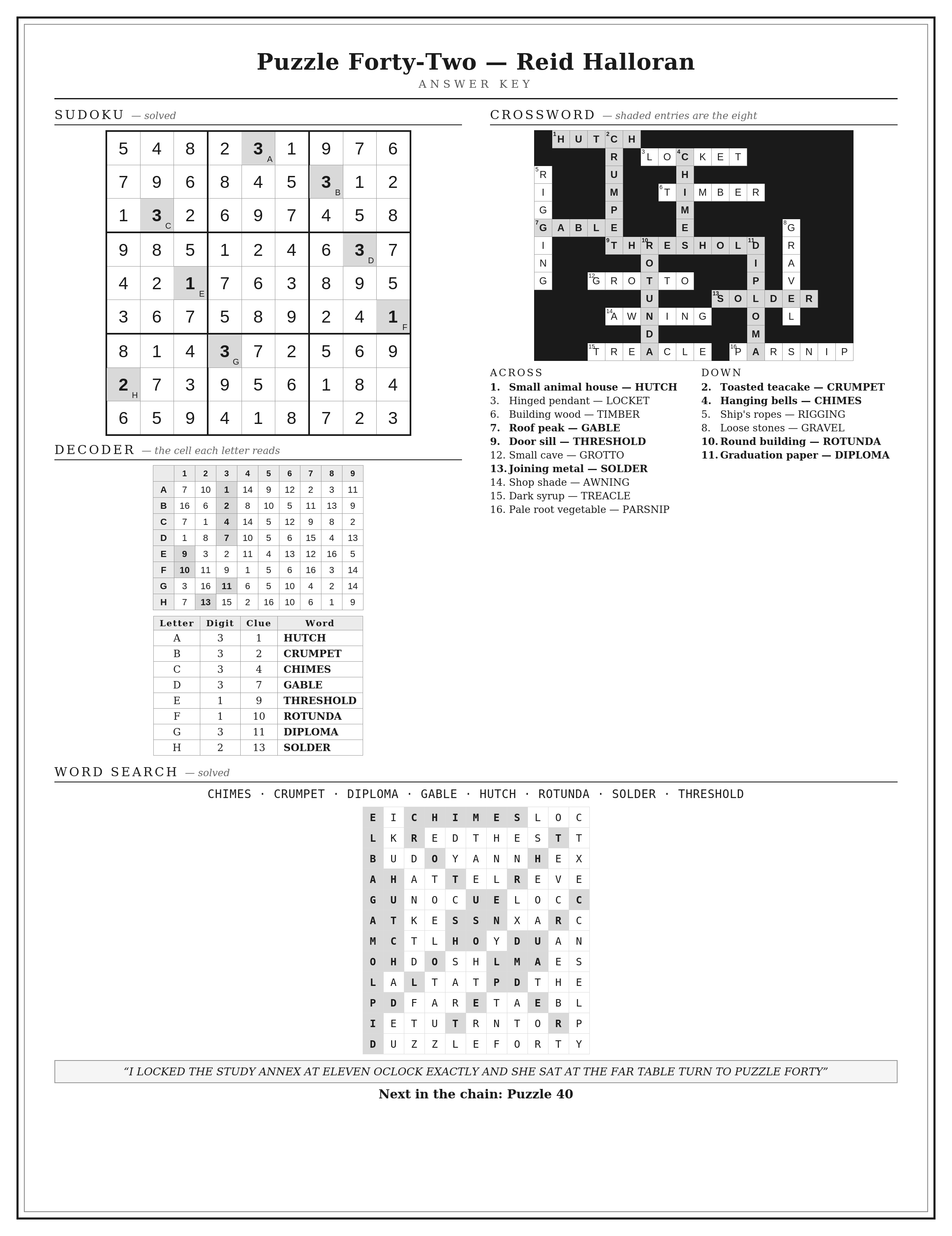 pg245_KEY_P42.png
