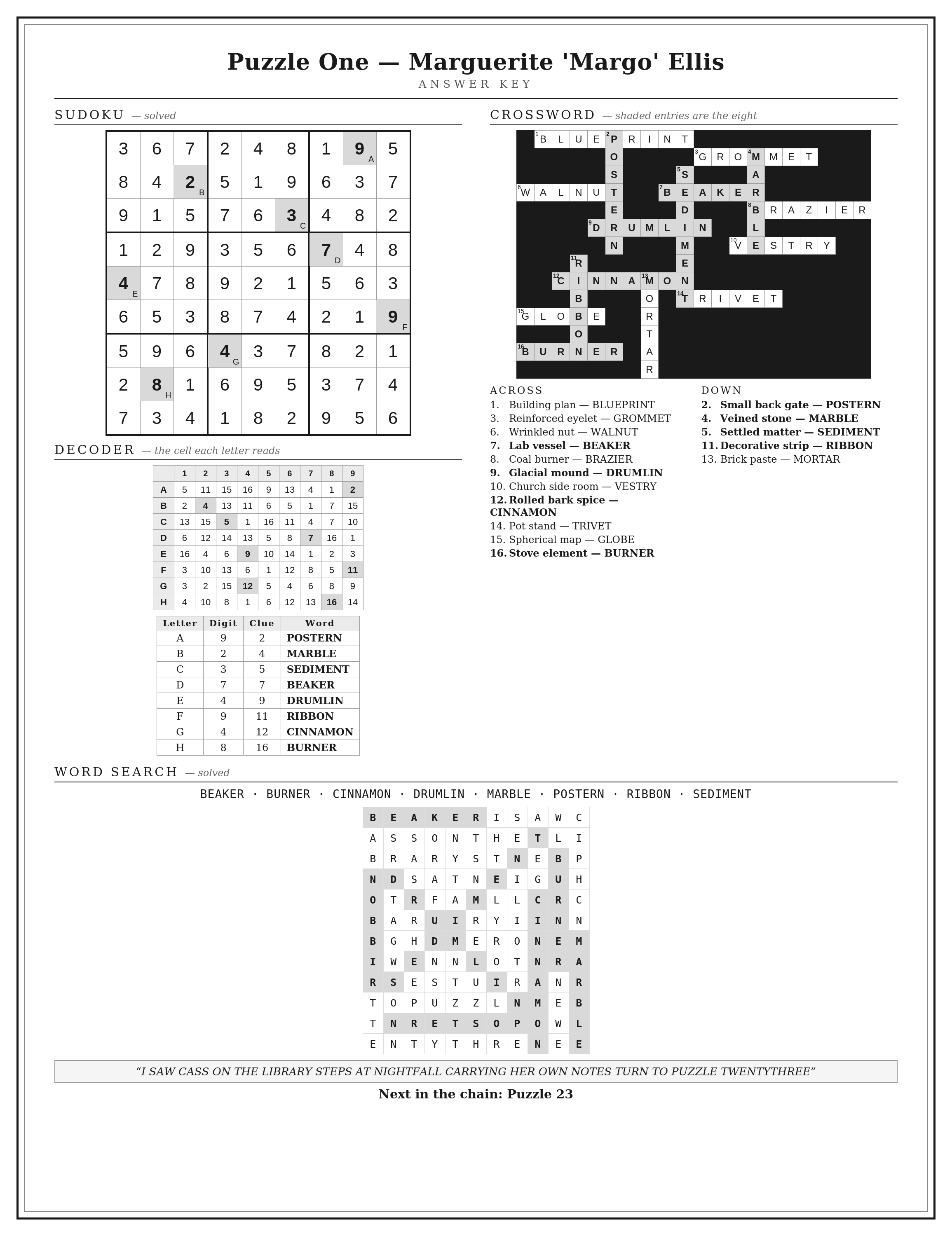 pg204_KEY_P01.png