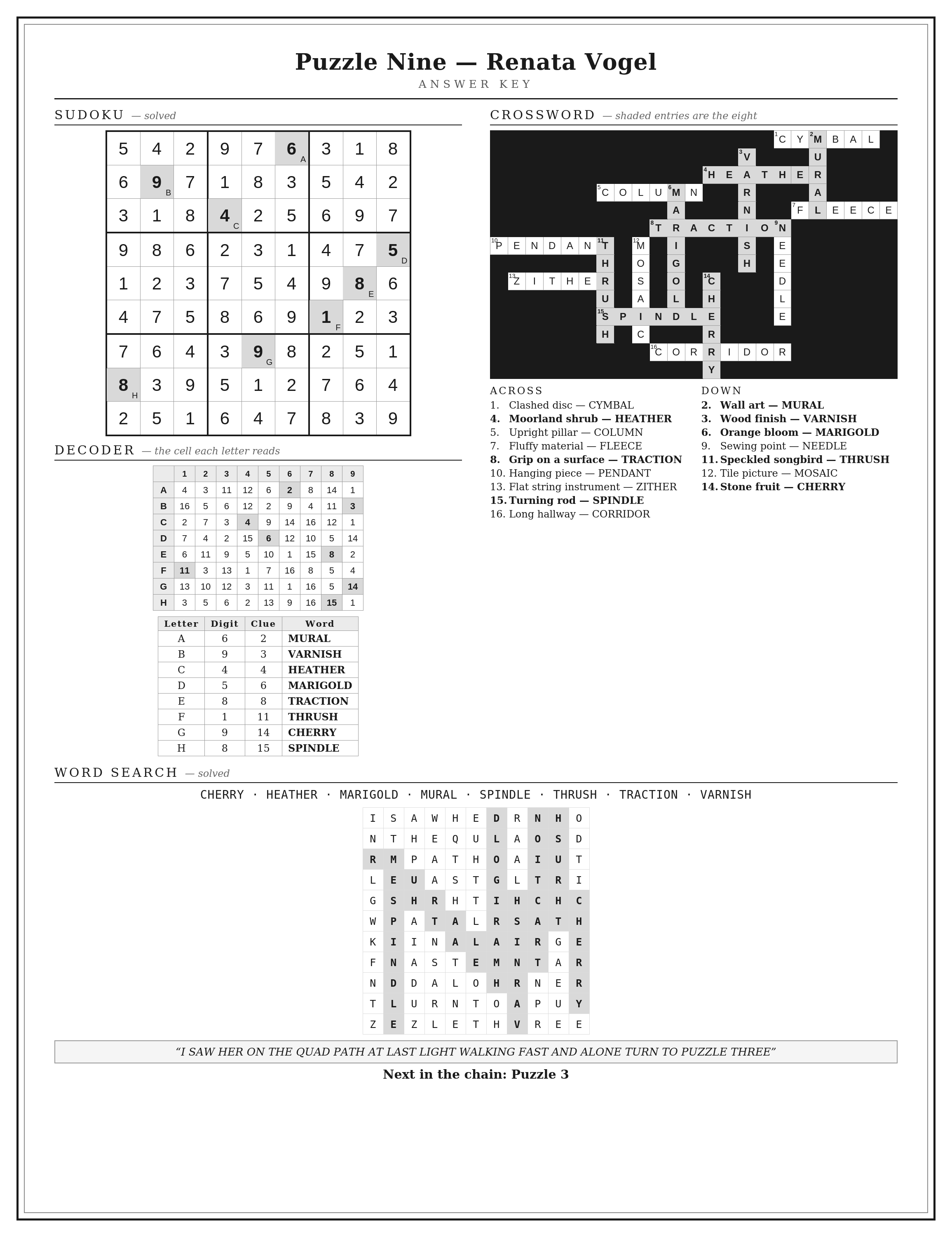pg212_KEY_P09.png