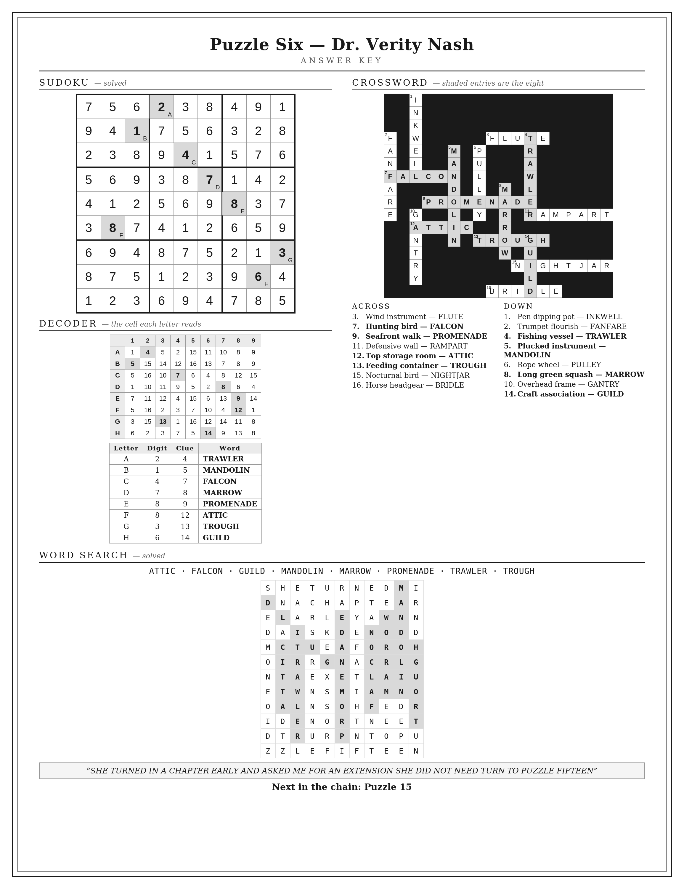 pg209_KEY_P06.png